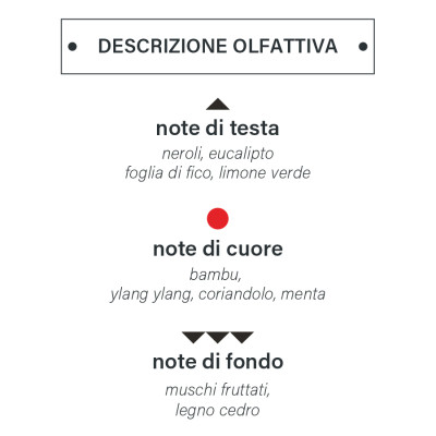 ricarica-diffusore-aroma-fragranza-lusso